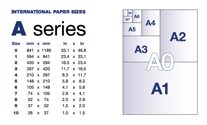 A-series-paper-measurements-and-sizes